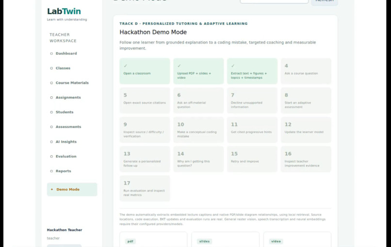 LabTwin – screenshot 2