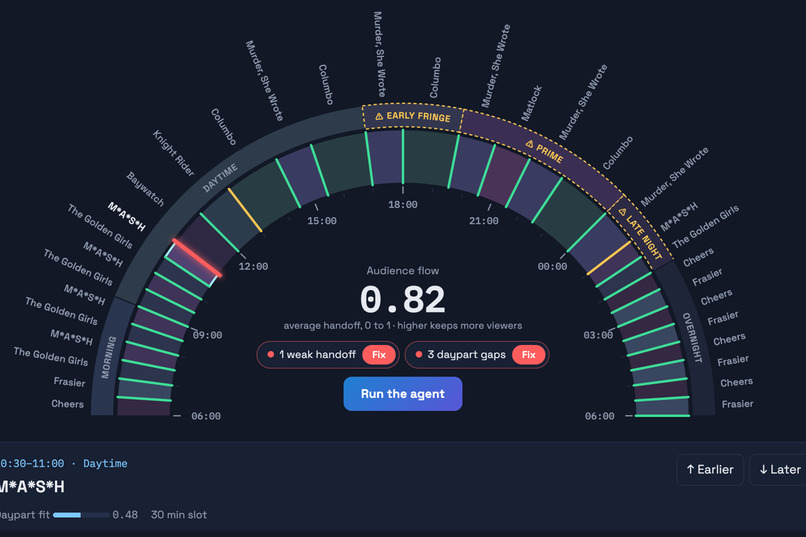 Lead-In – screenshot 5