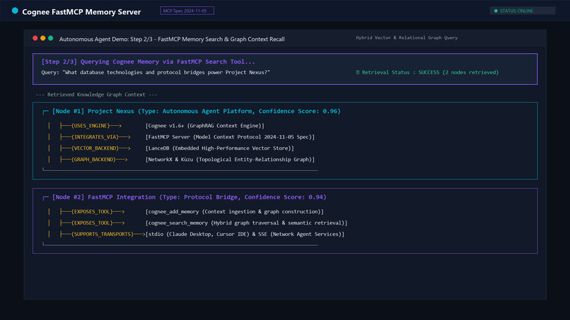 FastMCP Context Engine for Cognee Knowledge Graphs – screenshot 4