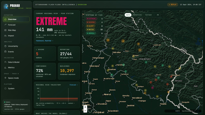 Prahar : Flood Damage Mapping from Space – screenshot 11