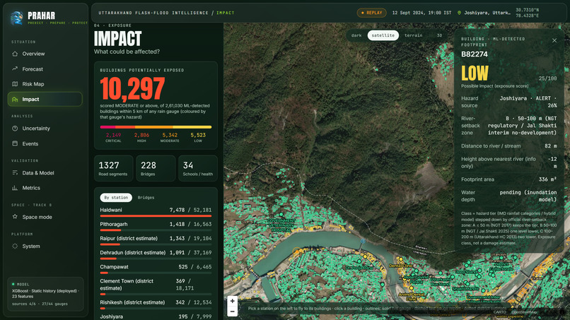 Prahar : Flood Damage Mapping from Space – screenshot 14