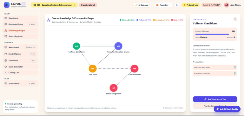 EDUPATH-AI – screenshot 8