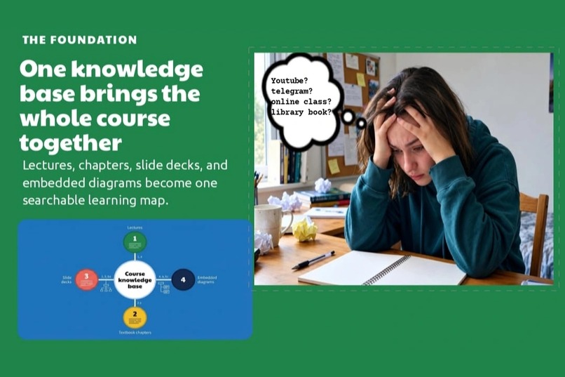 Study-Companion-Prototype--2 – screenshot 2
