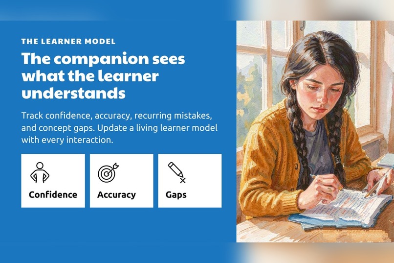 Study-Companion-Prototype--2 – screenshot 4
