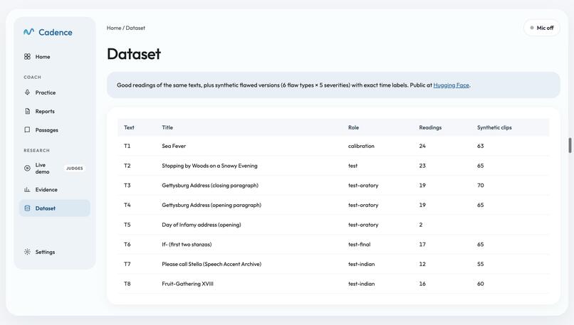 Cadence – screenshot 1