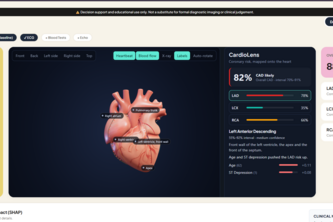 Cardio_Lens