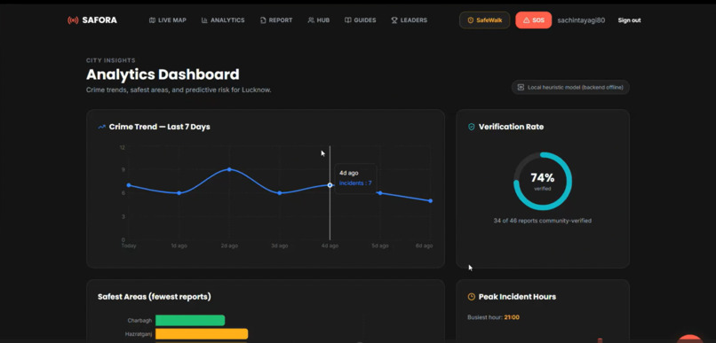 Safora: AI-Powered City Safety Platform – screenshot 8