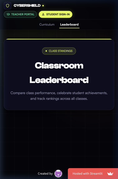 PrivacyGuard AI – screenshot 1