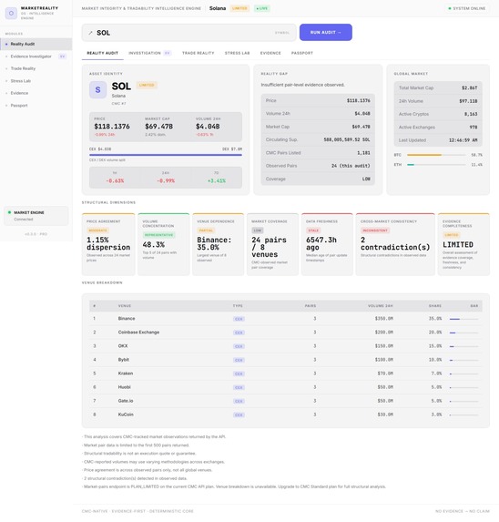 MarketReality OS – screenshot 4