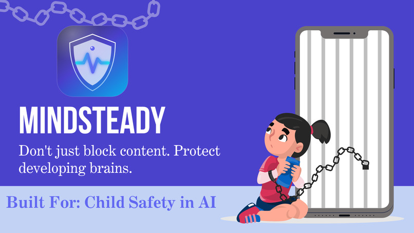 MindSteady – screenshot 1