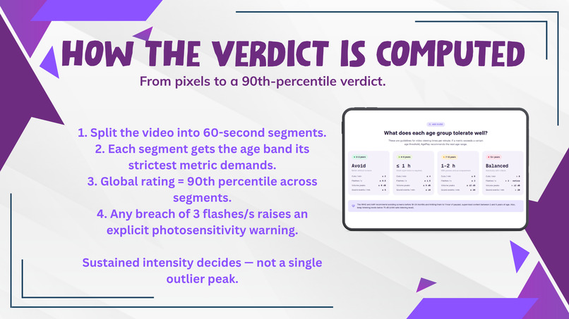 Kiddometer – screenshot 5