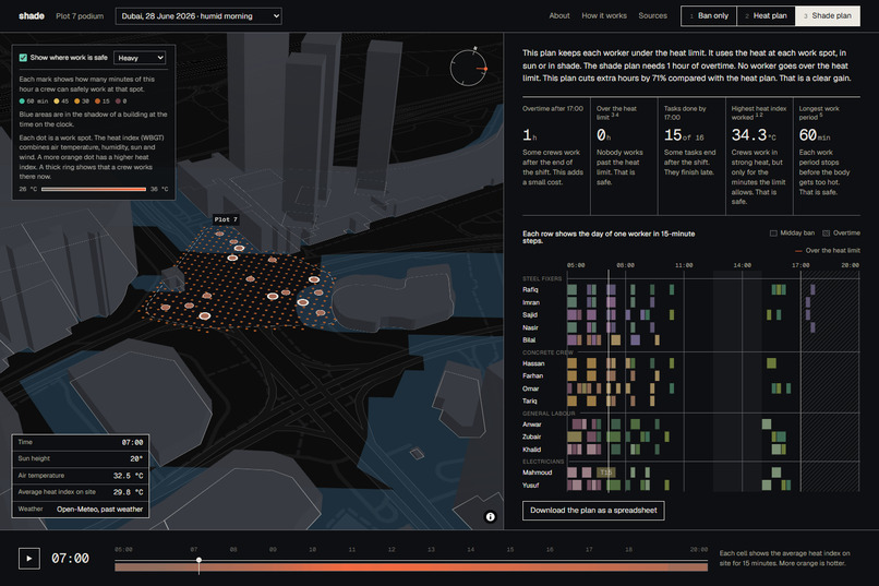 Shade – screenshot 4