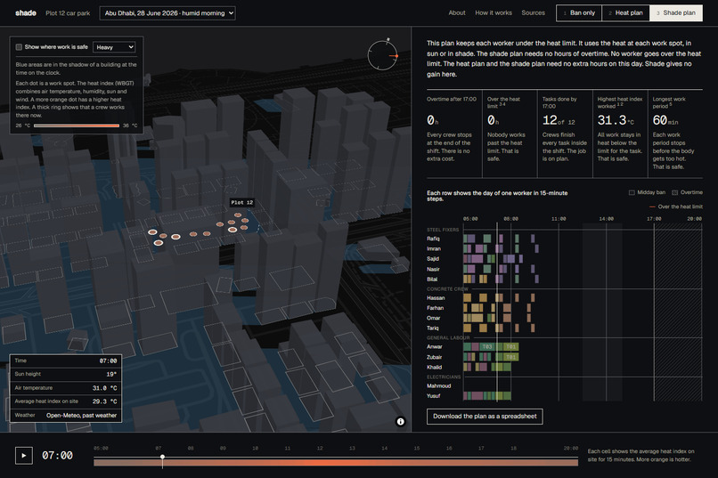 Shade – screenshot 5