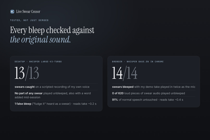 Live Swear Censor – screenshot 3