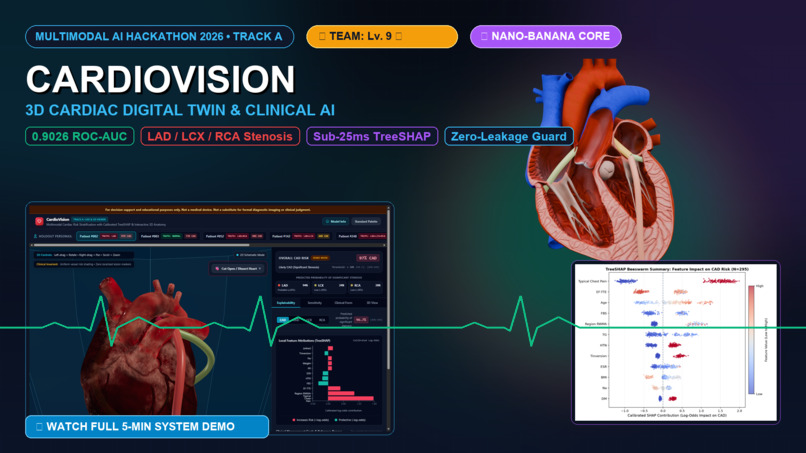  CardioVision by Lv. 9 – screenshot 1