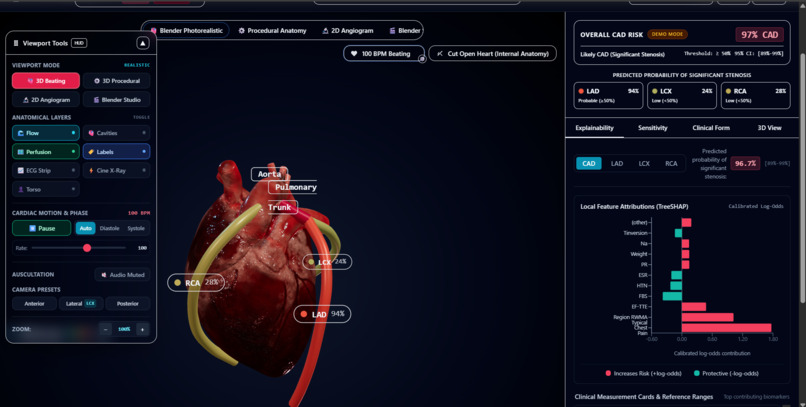  CardioVision by Lv. 9 – screenshot 2