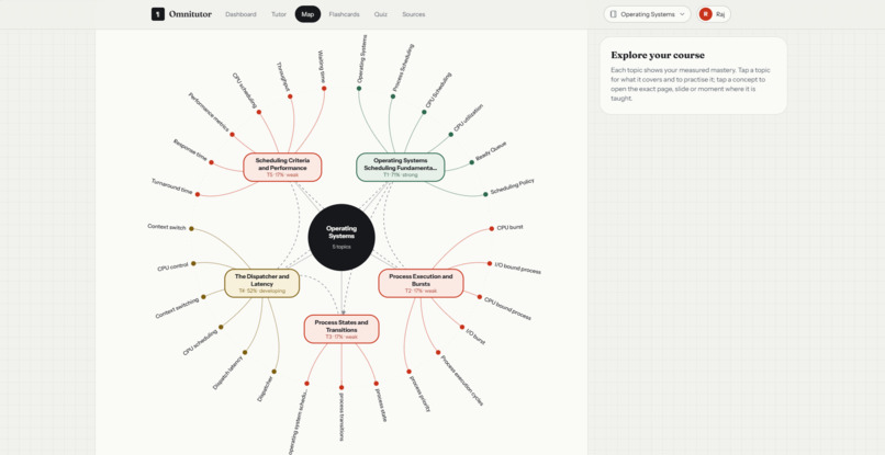 Omnitutor – screenshot 8