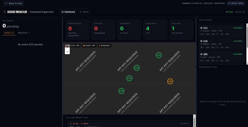 EdgeRescue – screenshot 4