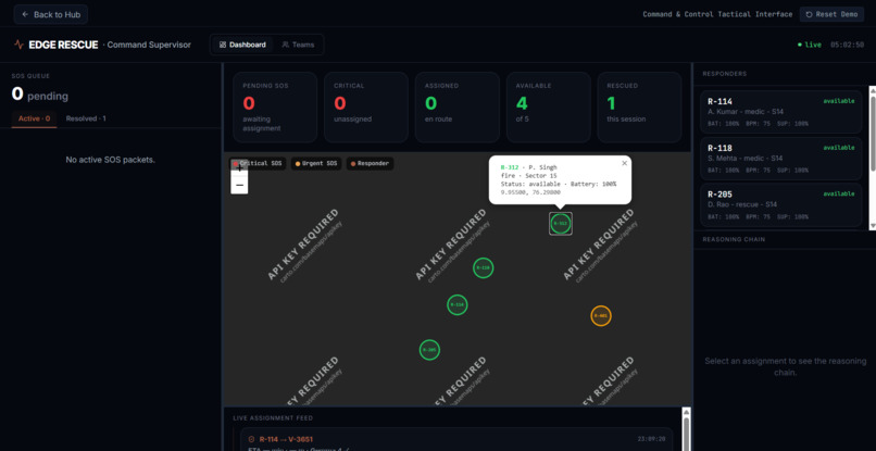 EdgeRescue – screenshot 5