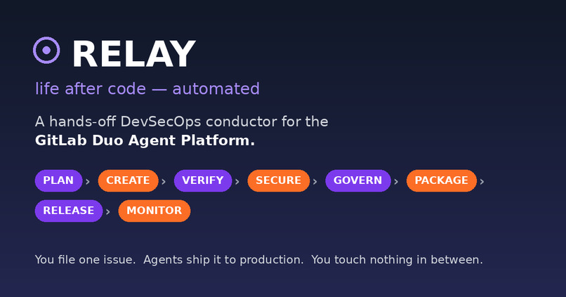 Relay – screenshot 1