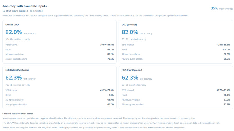 Cardisoft – screenshot 4