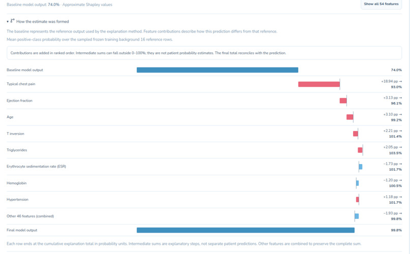 Cardisoft – screenshot 7