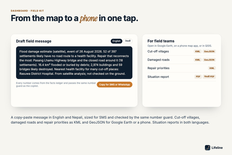 Lifeline – screenshot 2