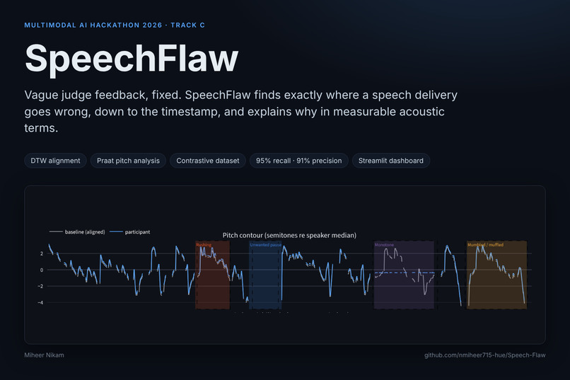 SpeechFlaw – screenshot 1