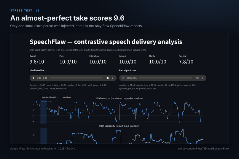 SpeechFlaw – screenshot 6