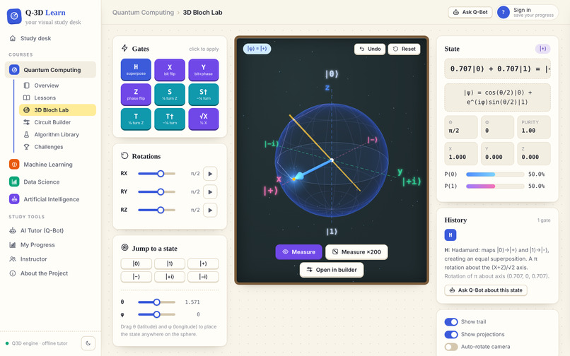 Team SRIJAN – screenshot 1