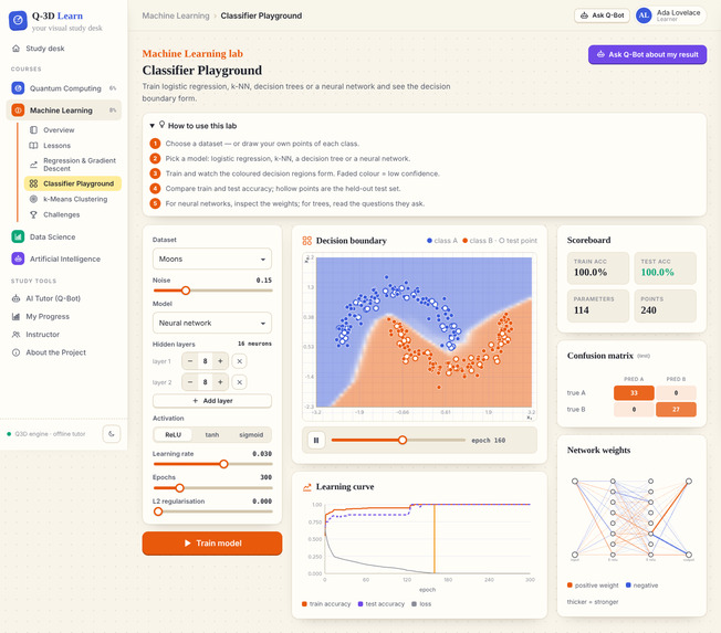 Team SRIJAN – screenshot 3