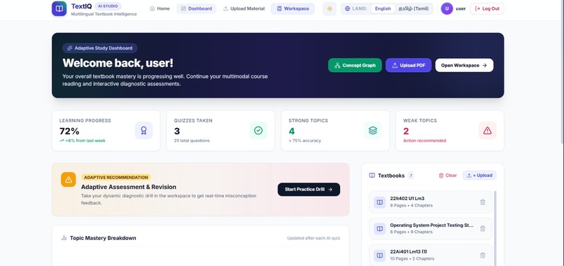 AI-Powered Multilingual Adaptive Learning – screenshot 3