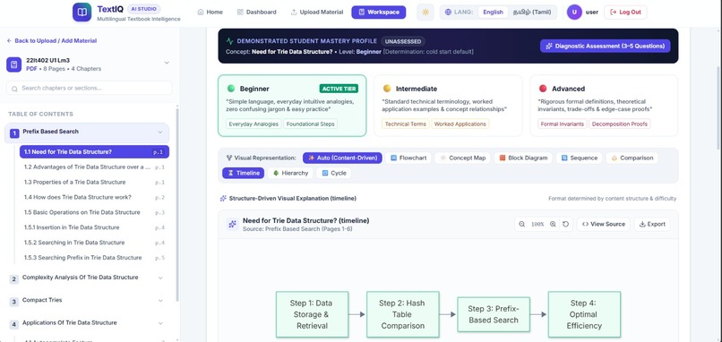 AI-Powered Multilingual Adaptive Learning – screenshot 7