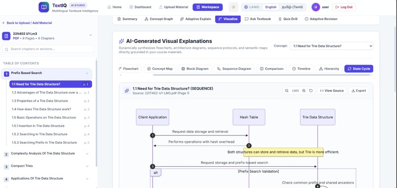 AI-Powered Multilingual Adaptive Learning – screenshot 12