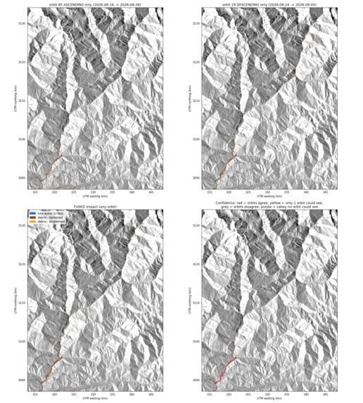 Himraksha – screenshot 3