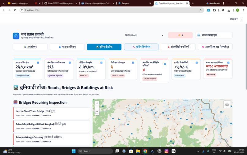Flood Intelligence – screenshot 4