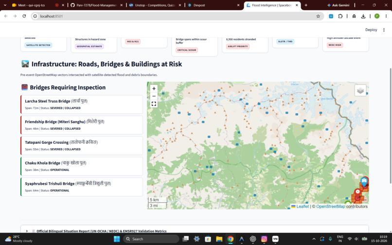 Flood Intelligence – screenshot 5
