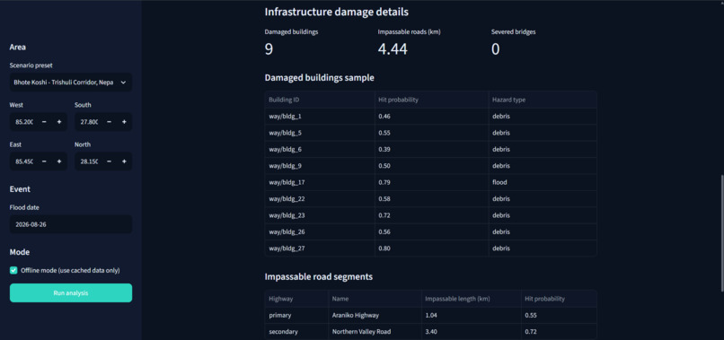 Triage: Flood Damage Mapping from Space – screenshot 3