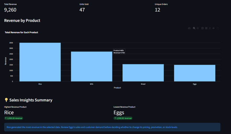 ShopSage AI – screenshot 2