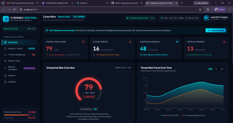 CyberNex Sentinel – screenshot 1