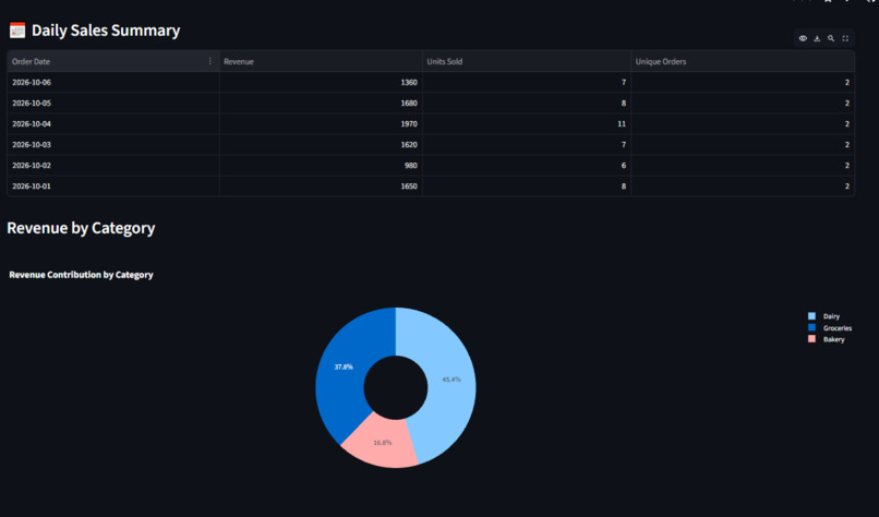 ShopSage AI – screenshot 5
