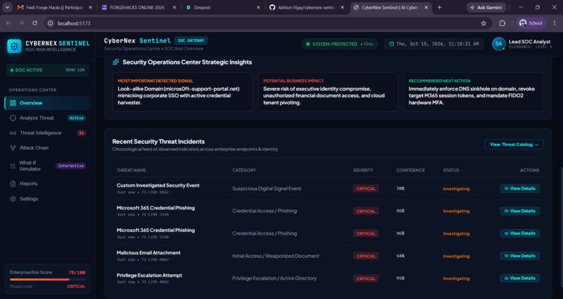 CyberNex Sentinel – screenshot 2