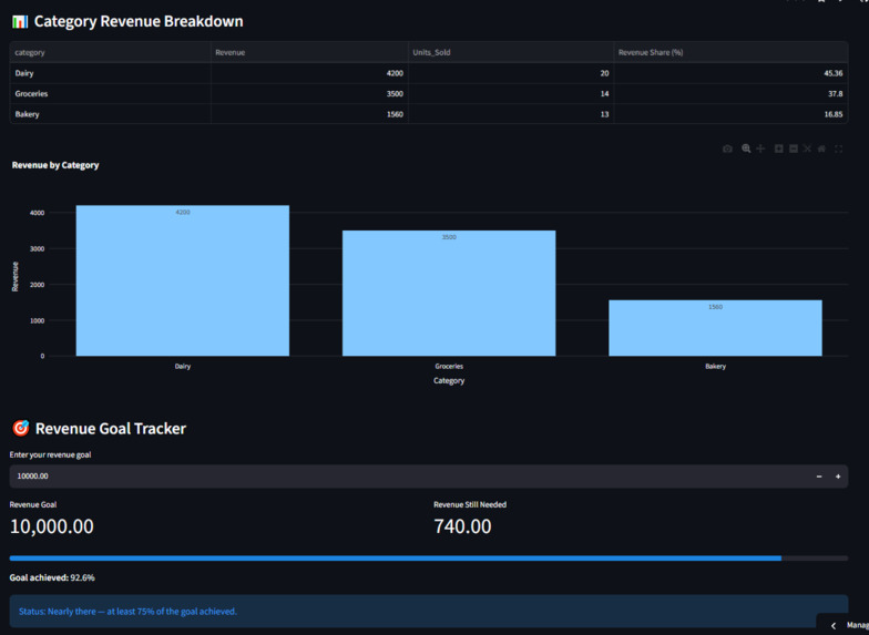 ShopSage AI – screenshot 6