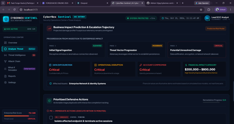 CyberNex Sentinel – screenshot 6
