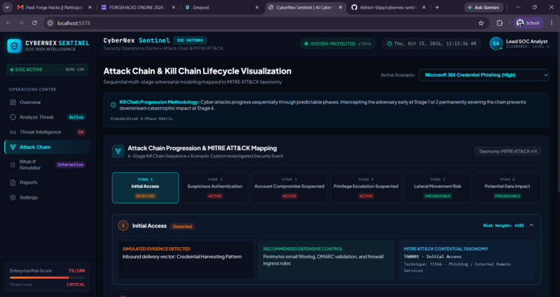 CyberNex Sentinel – screenshot 8