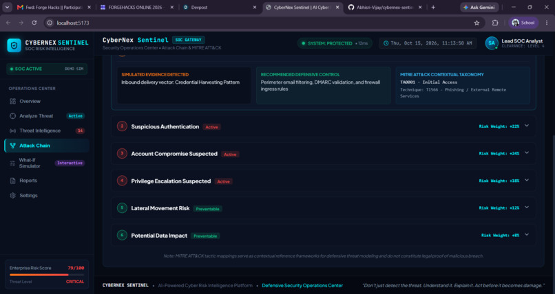 CyberNex Sentinel – screenshot 9