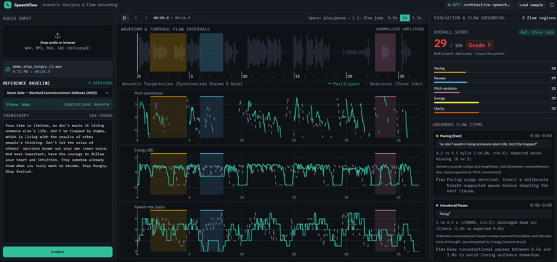 Contrastive_Speech_Analytics_and_Temporal_Flaw_Grounding – screenshot 1