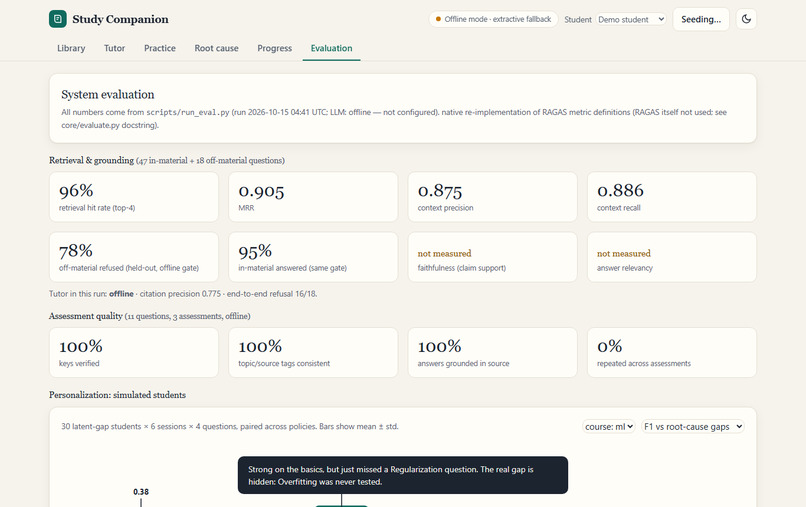 SYNAPSE: Multimodal Adaptive Companion with RootCause AI – screenshot 1