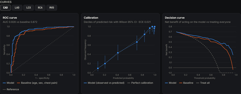 Cardiac_digital_twin – screenshot 12