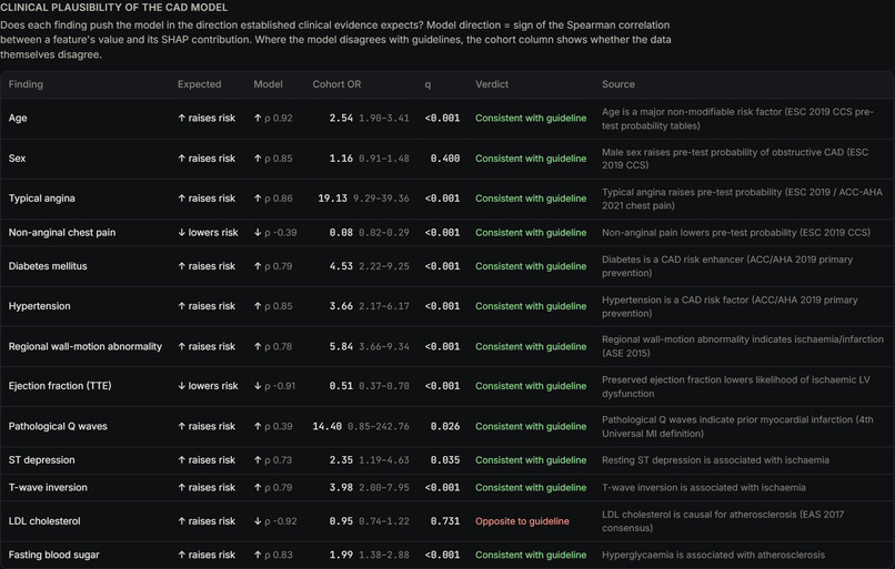 Cardiac_digital_twin – screenshot 15